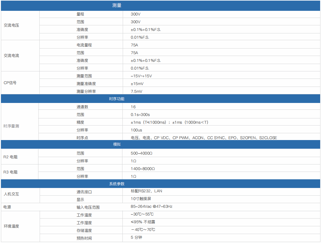 交流充電樁模擬分析儀EV7001(圖1)