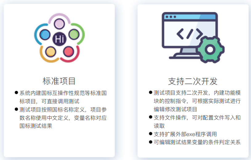 研發(fā)自動(dòng)化測試系統(tǒng)平臺軟件(圖1)