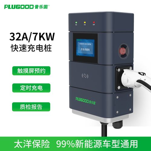 電源測試系統(tǒng)公司!國內(nèi)百萬根充電樁不合格，請(qǐng)關(guān)注充電樁測試