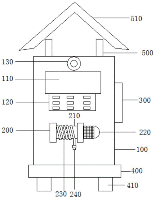 電源測試系統(tǒng)公司!小區(qū)電動車充電站功能介紹和效益分析