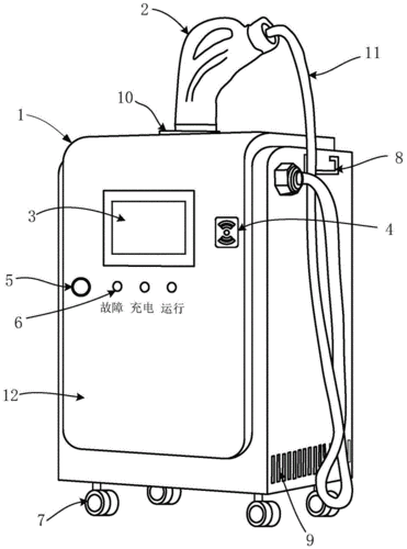 便攜式充電樁檢測(cè)儀!功率分析儀電力質(zhì)量掌控者