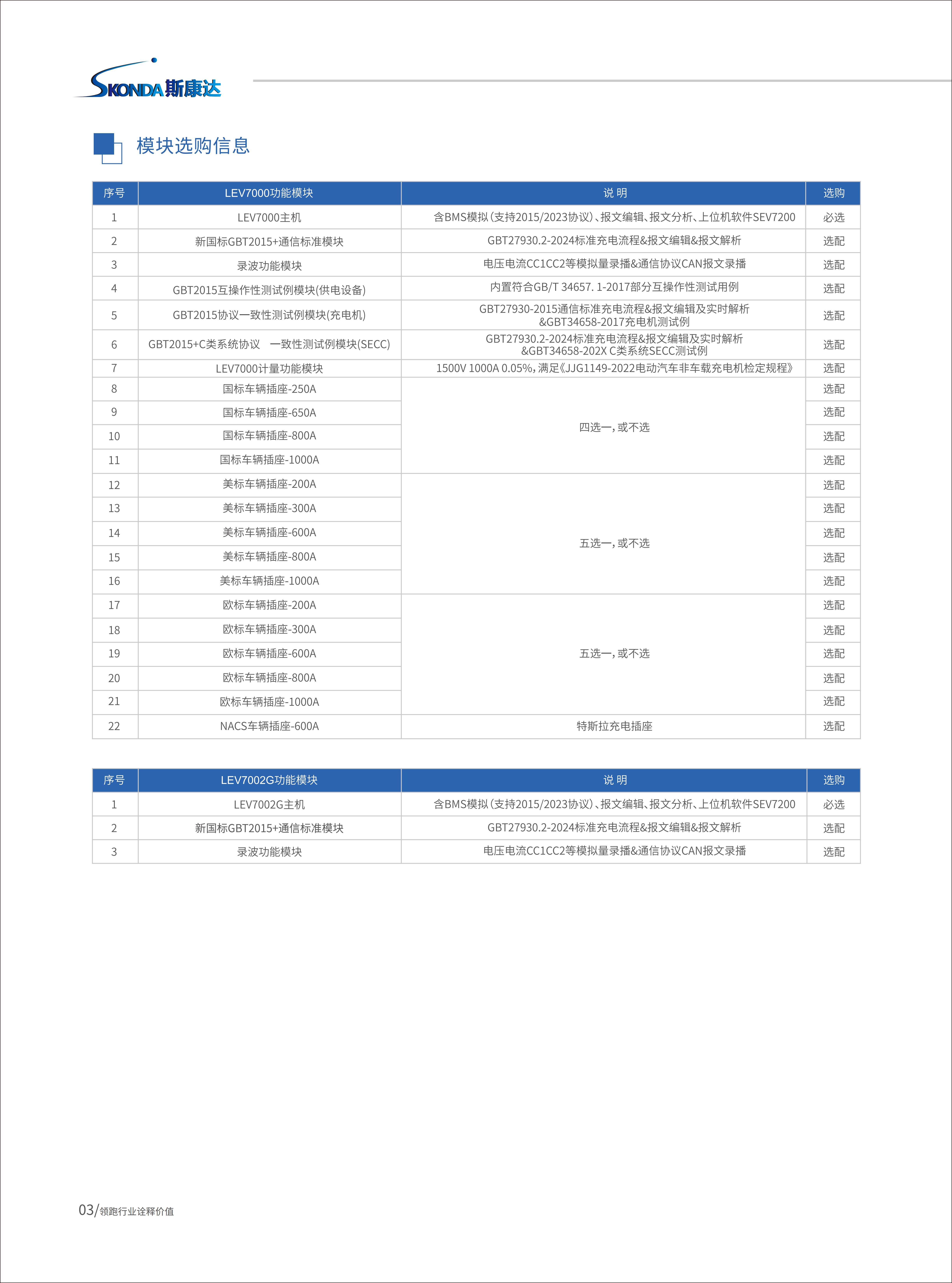 直流充電樁測(cè)試分析儀-LEV7000系列&LEV7002系列_03.jpg