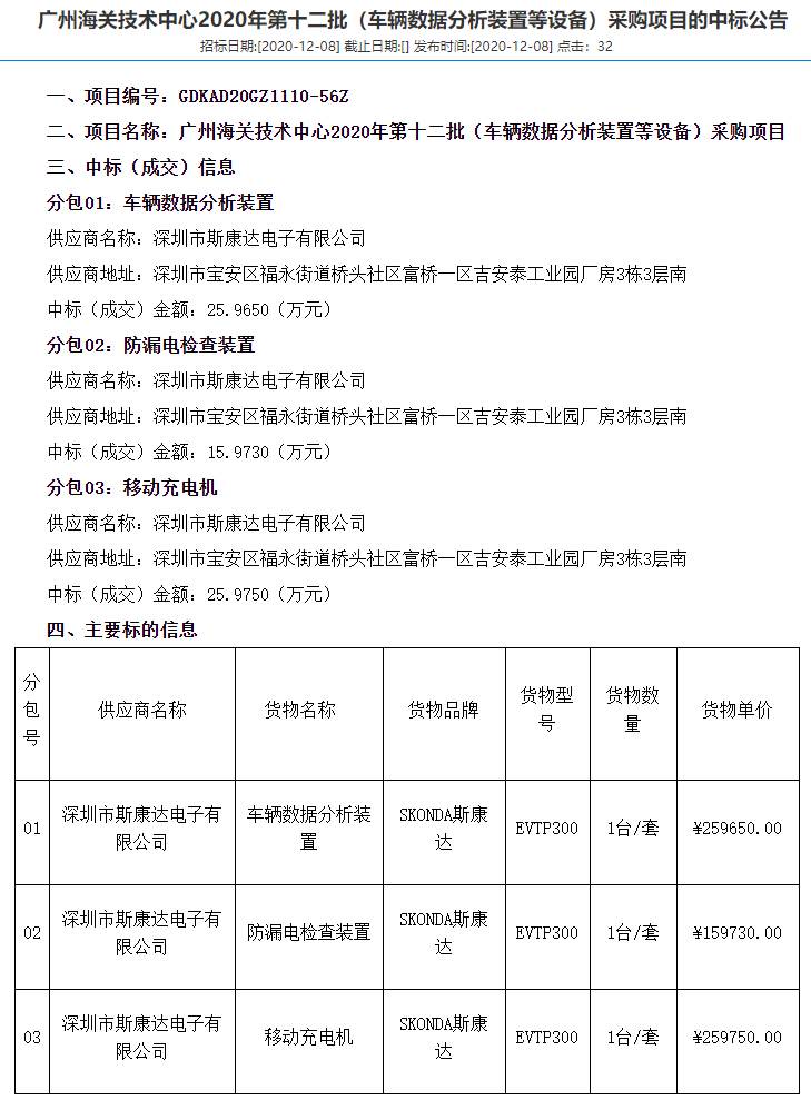 喜報(bào)|斯康達(dá)電子中標(biāo)“廣州海關(guān)技術(shù)中心 2020年第十二批（車(chē)輛數(shù)據(jù)分析裝置等設(shè)備）采購(gòu)項(xiàng)目"”(圖2)