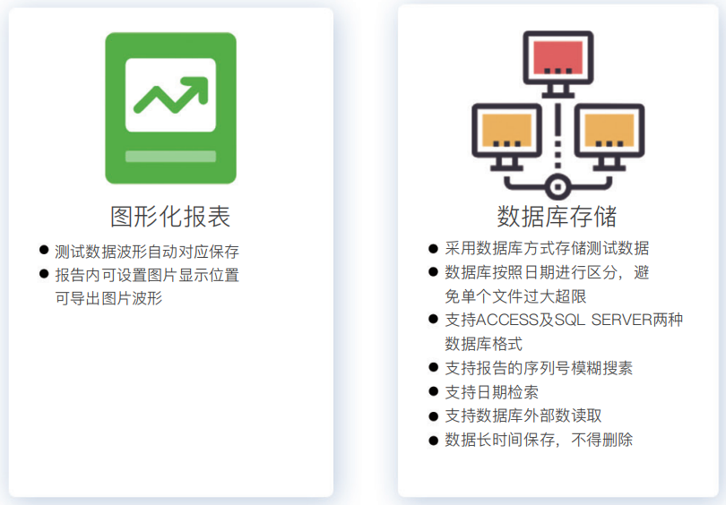 研發(fā)自動化測試系統(tǒng)平臺軟件(圖5)