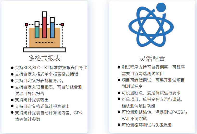 研發(fā)自動化測試系統(tǒng)平臺軟件(圖6)